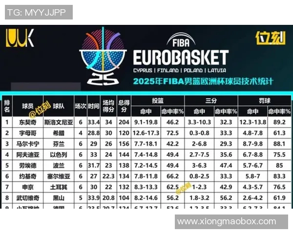 [2026年02月15日] 东部联盟最新排名解析：底特律活塞一骑绝尘，季后赛门票争夺白热化